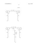 Controlled Release of Nitric Oxide And Drugs From Functionalized Macromers And Oligomers diagram and image