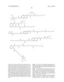 Controlled Release of Nitric Oxide And Drugs From Functionalized Macromers And Oligomers diagram and image