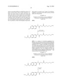 Controlled Release of Nitric Oxide And Drugs From Functionalized Macromers And Oligomers diagram and image