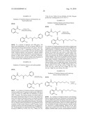 Controlled Release of Nitric Oxide And Drugs From Functionalized Macromers And Oligomers diagram and image