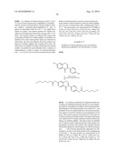 Controlled Release of Nitric Oxide And Drugs From Functionalized Macromers And Oligomers diagram and image