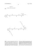 Controlled Release of Nitric Oxide And Drugs From Functionalized Macromers And Oligomers diagram and image