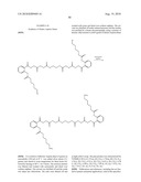 Controlled Release of Nitric Oxide And Drugs From Functionalized Macromers And Oligomers diagram and image