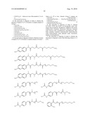 Controlled Release of Nitric Oxide And Drugs From Functionalized Macromers And Oligomers diagram and image