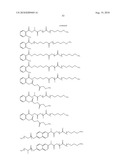 Controlled Release of Nitric Oxide And Drugs From Functionalized Macromers And Oligomers diagram and image