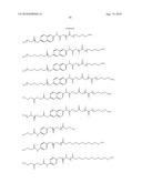 Controlled Release of Nitric Oxide And Drugs From Functionalized Macromers And Oligomers diagram and image