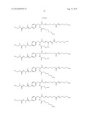 Controlled Release of Nitric Oxide And Drugs From Functionalized Macromers And Oligomers diagram and image