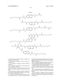 Controlled Release of Nitric Oxide And Drugs From Functionalized Macromers And Oligomers diagram and image