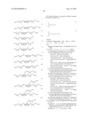 Controlled Release of Nitric Oxide And Drugs From Functionalized Macromers And Oligomers diagram and image