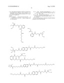 Controlled Release of Nitric Oxide And Drugs From Functionalized Macromers And Oligomers diagram and image