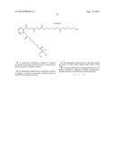 Controlled Release of Nitric Oxide And Drugs From Functionalized Macromers And Oligomers diagram and image