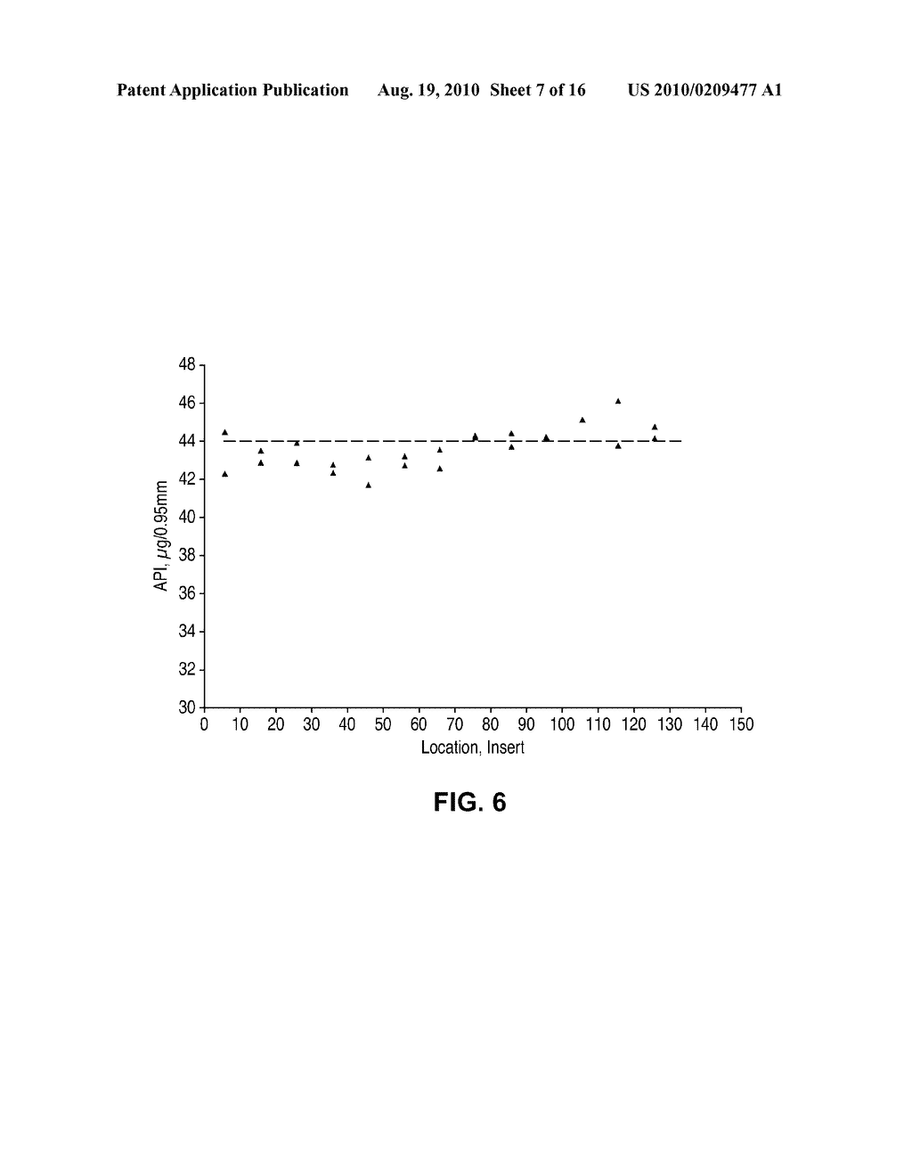 SUSTAINED RELEASE DELIVERY OF ONE OR MORE AGENTS - diagram, schematic, and image 08