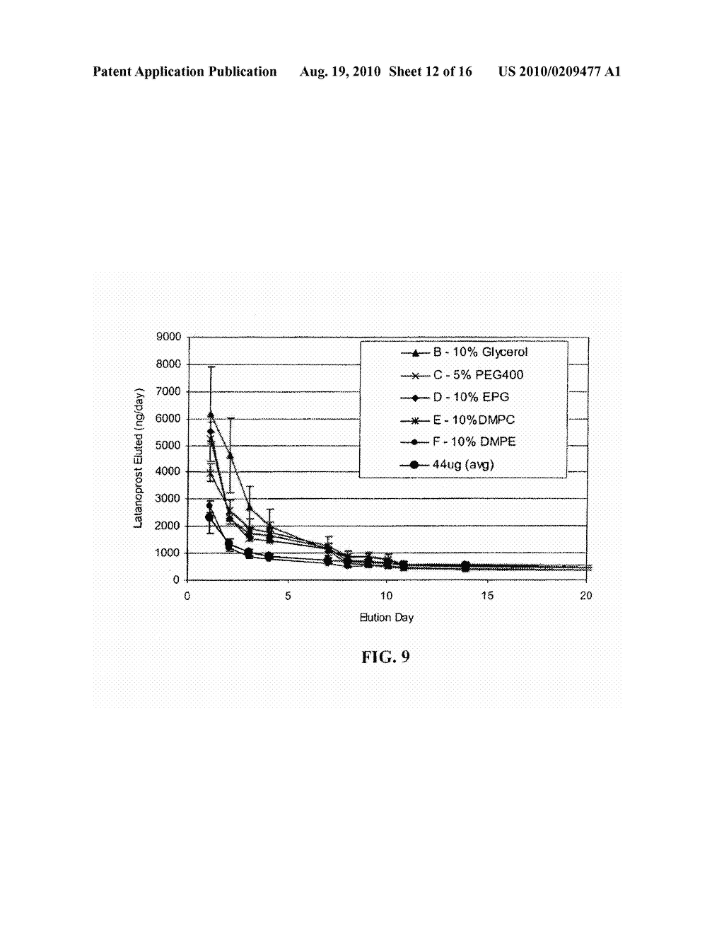 SUSTAINED RELEASE DELIVERY OF ONE OR MORE AGENTS - diagram, schematic, and image 13