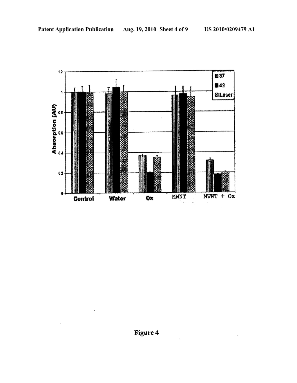 Compositions And Methods For Treating Cancer - diagram, schematic, and image 05