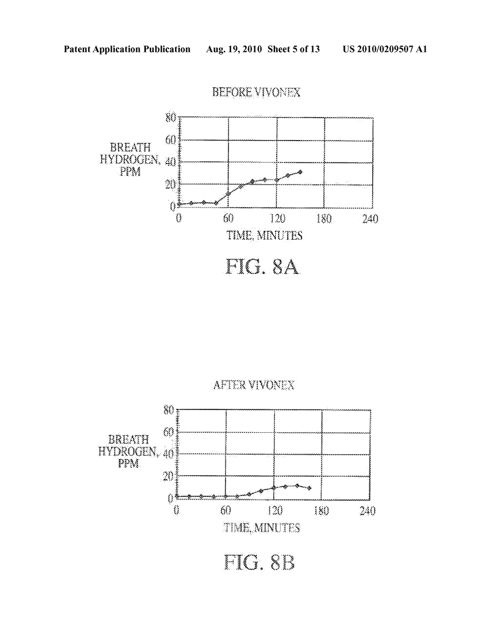 METHODS OF DIAGNOSING AND TREATING SMALL INTESTINAL BACTERIAL OVERGROWTH (SIBO) AND SIBO-RELATED CONDITIONS - diagram, schematic, and image 06