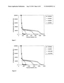 Particle size-structured parenteral dispersions diagram and image