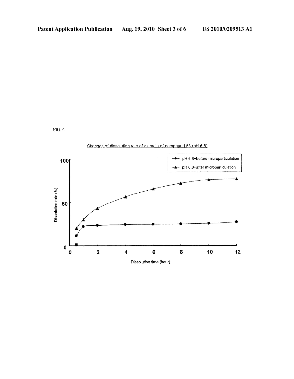 PHARMACEUTICAL COMPOSITION CONTAINING MICRONIZED PARTICLES OF NAPHTHOQUINONE-BASED COMPOUND - diagram, schematic, and image 04