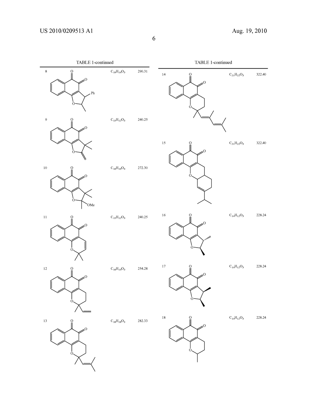 PHARMACEUTICAL COMPOSITION CONTAINING MICRONIZED PARTICLES OF NAPHTHOQUINONE-BASED COMPOUND - diagram, schematic, and image 13