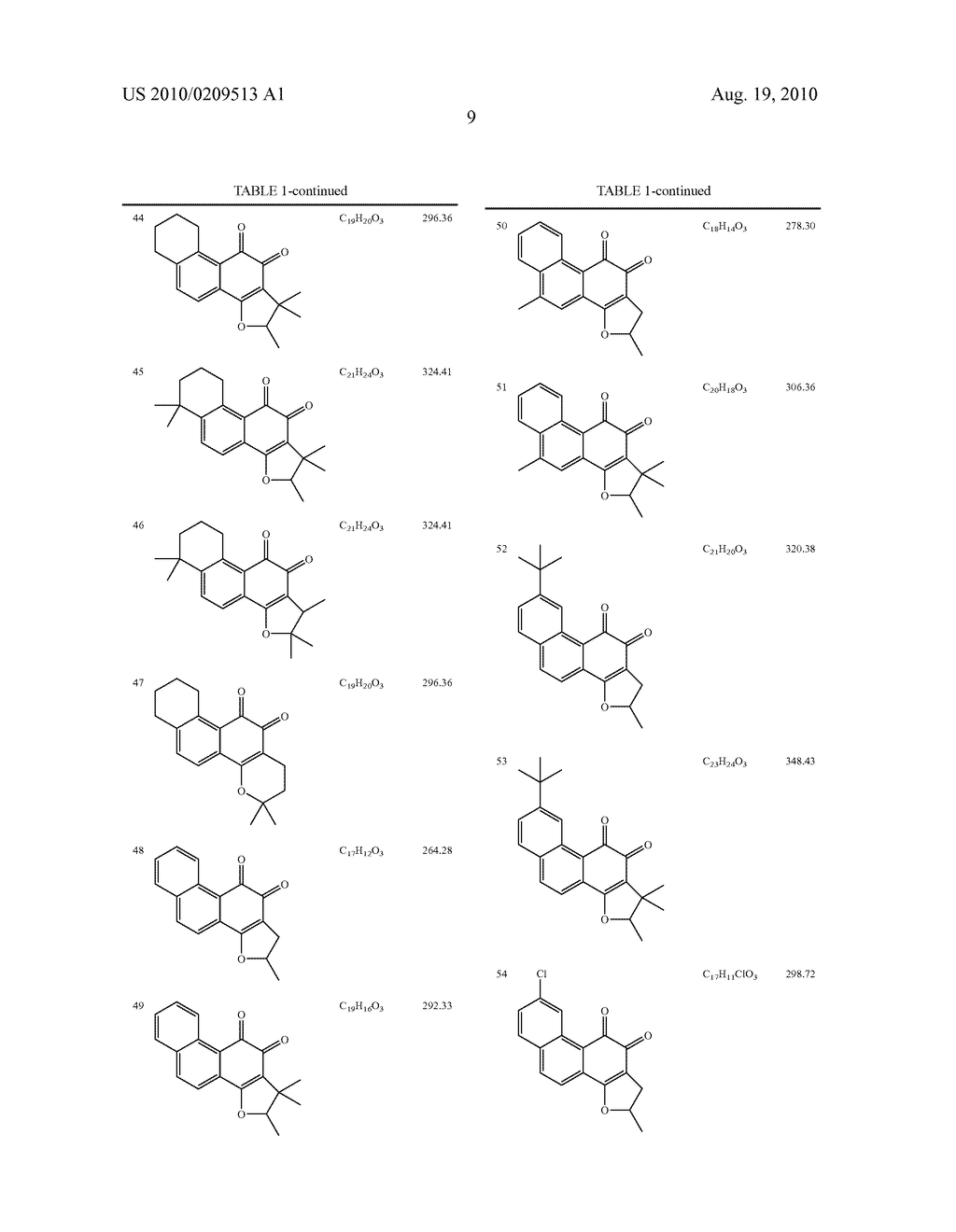PHARMACEUTICAL COMPOSITION CONTAINING MICRONIZED PARTICLES OF NAPHTHOQUINONE-BASED COMPOUND - diagram, schematic, and image 16