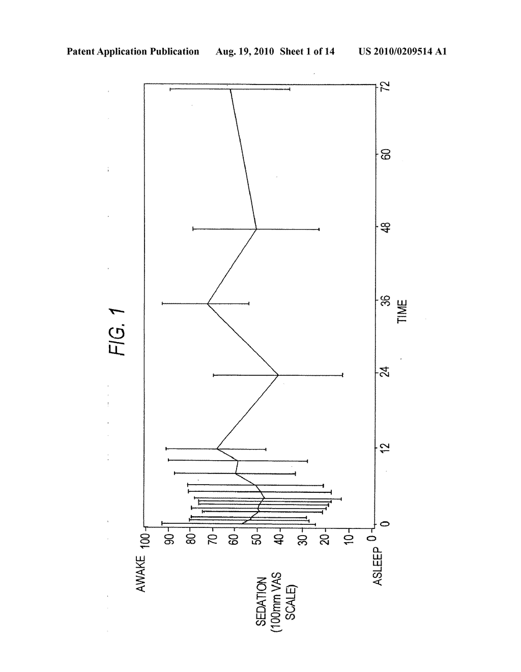 Method of treating pain by administering 24 hour oral oploid formulations exhibiting rapid rate of initial rise of plasma drug level - diagram, schematic, and image 02