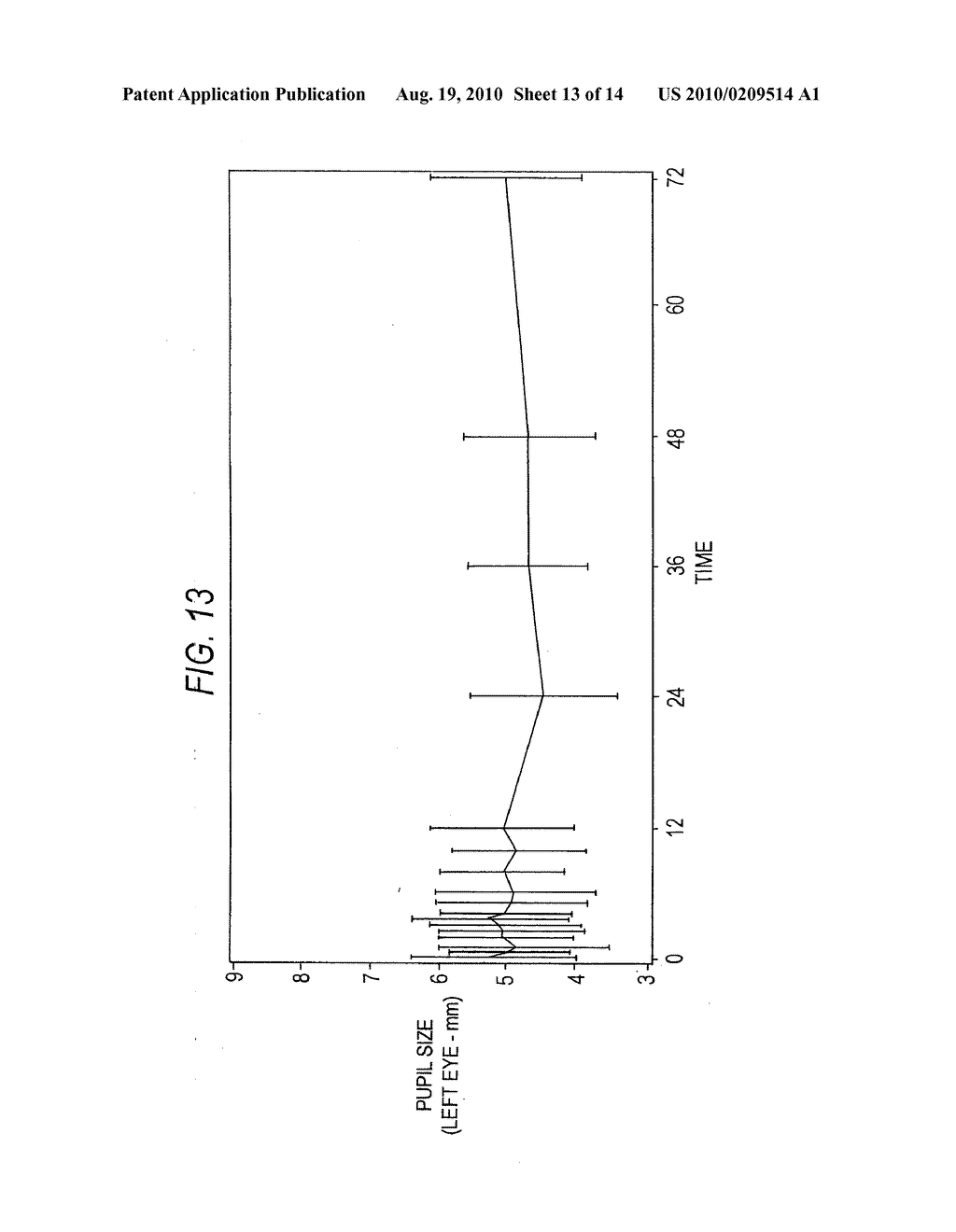 Method of treating pain by administering 24 hour oral oploid formulations exhibiting rapid rate of initial rise of plasma drug level - diagram, schematic, and image 14