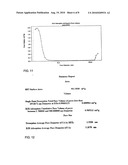 Oxides for Wound Healing and Body Repair diagram and image