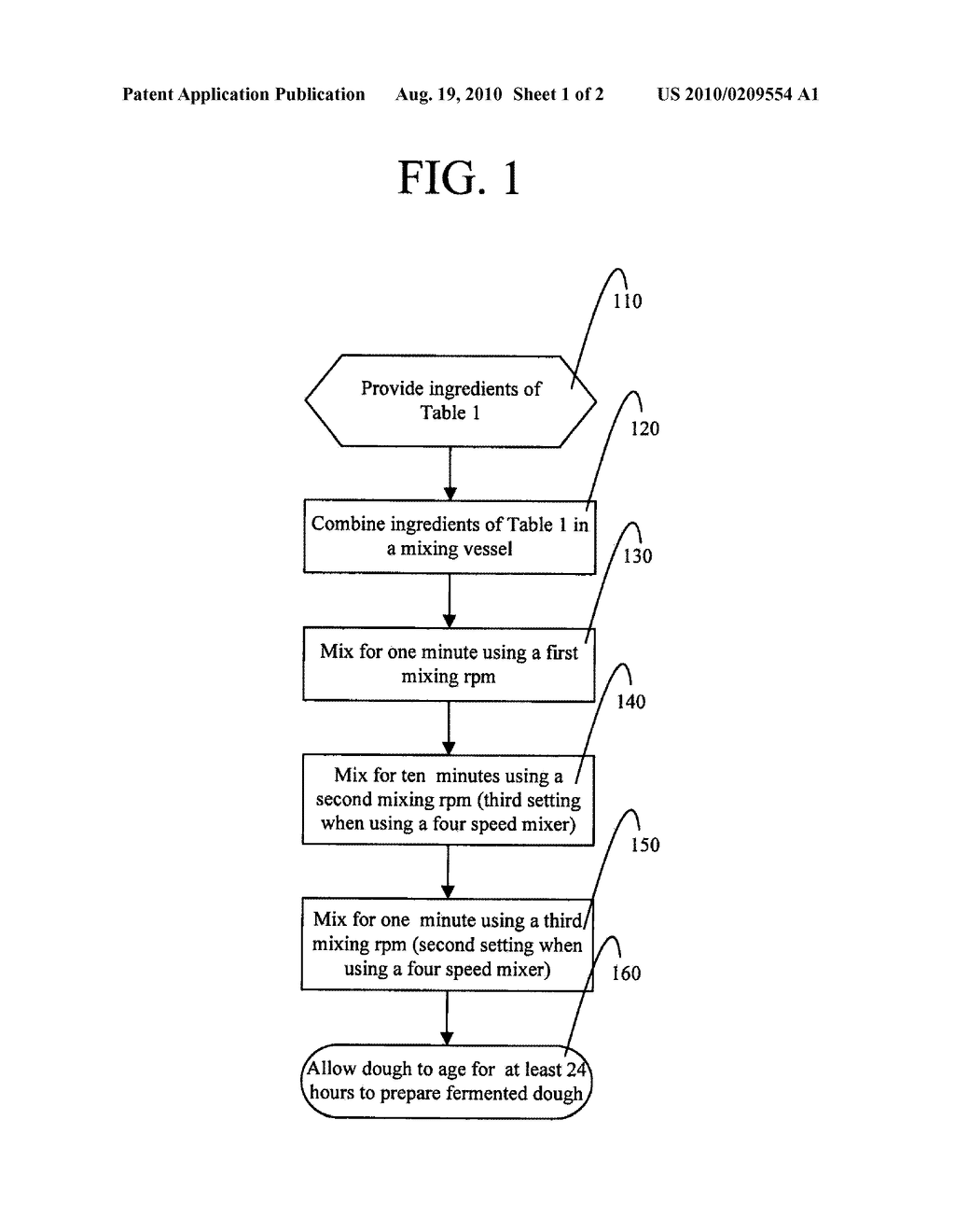 COMPOSITION AND METHOD TO PREPARE AN EDIBLE FOOD PRODUCT - diagram, schematic, and image 02