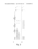 PHAGE RESISTANCE diagram and image