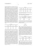 COMPOSITIONS AND METHODS FOR IMPROVING CURD YIELD OF COAGULATED MILK PRODUCTS diagram and image