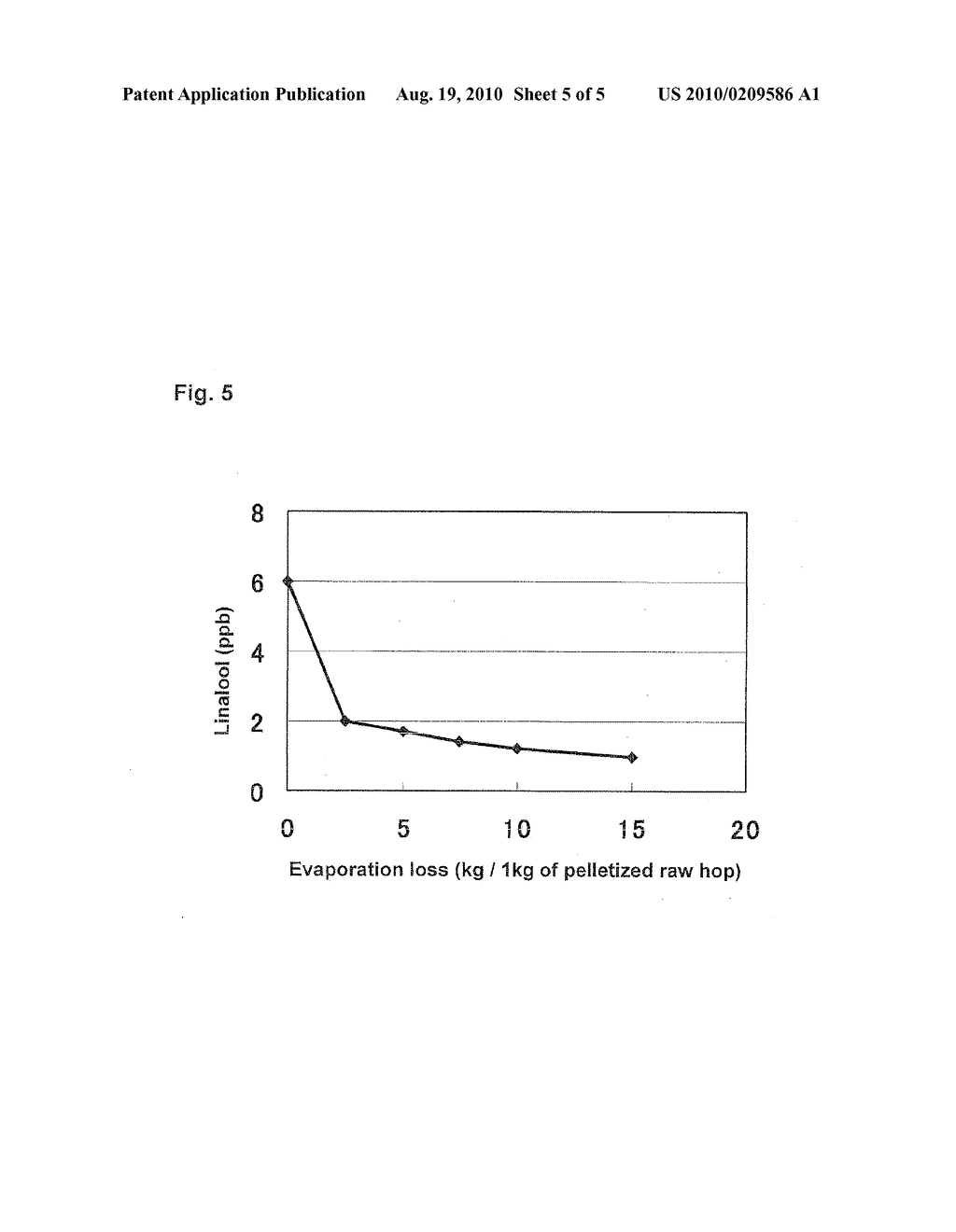 PROCESS FOR PRODUCING BEER OR BEER-LIKE BEVERAGE - diagram, schematic, and image 06