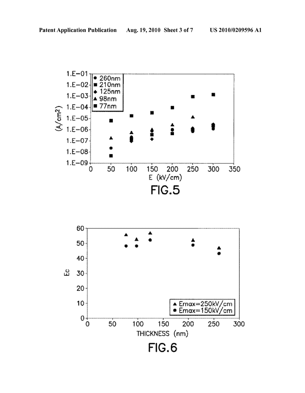 SCALABLE LEAD ZIRCONIUM TITANATE (PZT) THIN FILM MATERIAL AND DEPOSITION METHOD, AND FERROELECTRIC MEMORY DEVICE STRUCTURES COMPRISING SUCH THIN FILM MATERIAL - diagram, schematic, and image 04