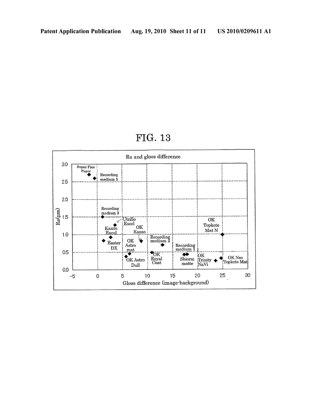 INKJET RECORDING METHOD, INKJET RECORDING MEDIUM, AND AQUEOUS INK - diagram, schematic, and image 12