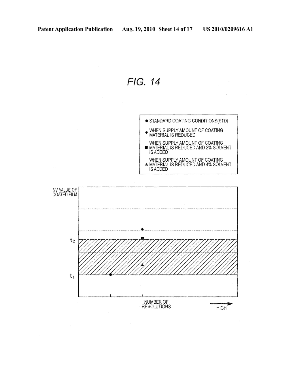 ELECTROSTATIC COATING METHOD AND ELECTROSTATIC COATING APPARATUS - diagram, schematic, and image 15