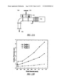 GROWTH OF COATINGS OF NANOPARTICLES BY PHOTOINDUCED CHEMICAL VAPOR DEPOSITION diagram and image