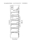 GROWTH OF COATINGS OF NANOPARTICLES BY PHOTOINDUCED CHEMICAL VAPOR DEPOSITION diagram and image