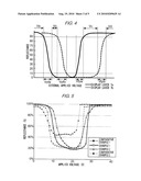 LIQUID CRYSTAL LAYER AND DISPLAY MEDIUM diagram and image