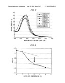 LIQUID CRYSTAL LAYER AND DISPLAY MEDIUM diagram and image