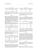 METHOD TO MAKE SINGLE-LAYER PET BOTTLES WITH HIGH BARRIER AND IMPROVED CLARITY diagram and image