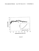 ULTRA SMOOTH NANOSTRUCTURED DIAMOND FILMS AND COMPOSITIONS AND METHODS FOR PRODUCING SAME diagram and image