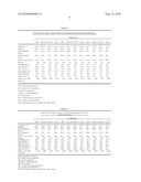 TEAR PROPAGATION-RESISTANT TEXTILE SHEET MATERIAL, METHOD MAKING AND USE THEREOF diagram and image