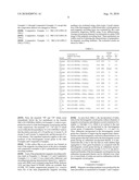 PERPENDICULAR MAGNETIC RECORDING MEDIUM, PROCESS FOR PRODUCTION THEREOF, AND MAGNETIC RECORDING/REPRODUCTION APPARATUS diagram and image