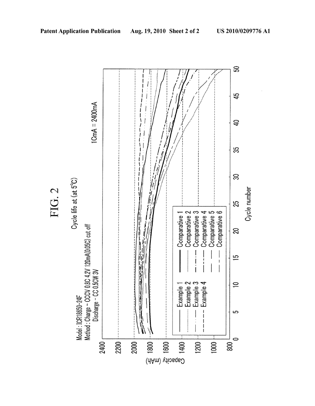 POSITIVE ELECTRODE FOR RECHARGEABLE LITHIUM BATTERY AND RECHARGEABLE LITHIUM BATTERY INCLUDING SAME - diagram, schematic, and image 03