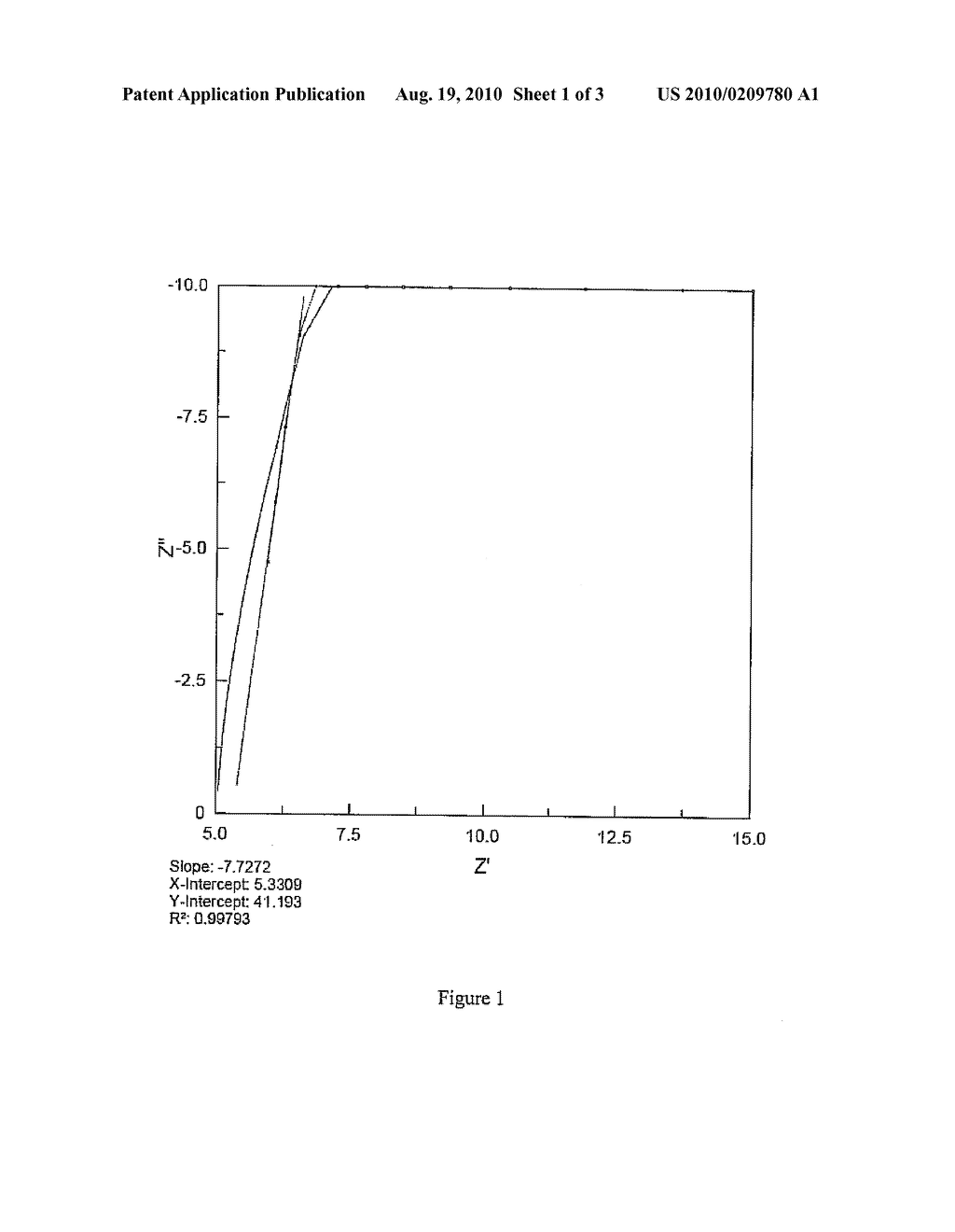 HIGH VOLTAGE ELECTROLYTE (Muldoon, Allred) - diagram, schematic, and image 02