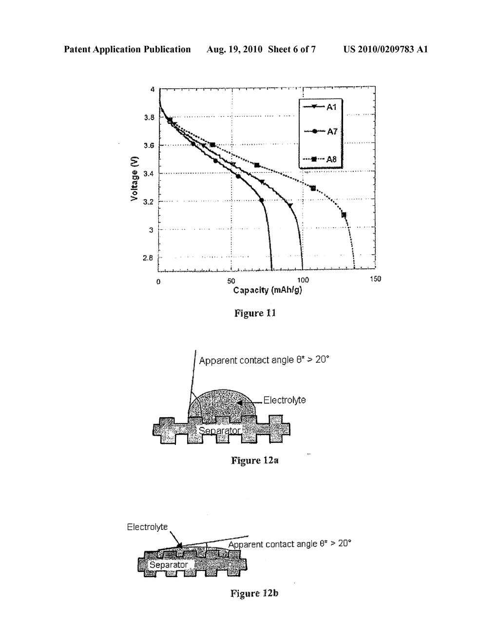 LITHIUM-ION BATTERY CONTAINING AN ELECTROLYTE COMPRISING AN IONIC LIQUID - diagram, schematic, and image 07