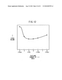 FUEL CELL AND FUEL CELL STACK diagram and image