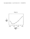 FUEL CELL AND FUEL CELL STACK diagram and image