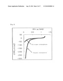 CATALYST LAYER, MEMBRANE ELECTRODE ASSEMBLY AND FUEL CELL diagram and image