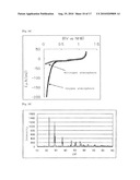 CATALYST LAYER, MEMBRANE ELECTRODE ASSEMBLY AND FUEL CELL diagram and image