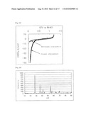 CATALYST LAYER, MEMBRANE ELECTRODE ASSEMBLY AND FUEL CELL diagram and image