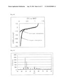 CATALYST LAYER, MEMBRANE ELECTRODE ASSEMBLY AND FUEL CELL diagram and image